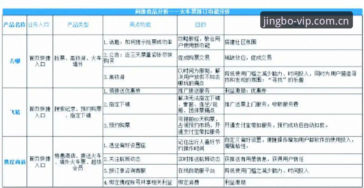 竞博高品质体验 提升竞博高品质体验的7个关键要素——从用户反馈到技术优化的全面解析